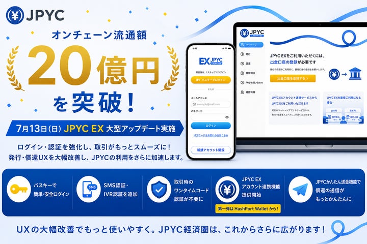 JPYC PR graphic from the July 10, 2026 release summarizing the JPYC EX upgrade and the announcement that on-chain circulation surpassed ¥2 billion — a visual summary of JPYC’s recent growth and UX changes that enable on‑ramp/off‑ramp integrations (e.g., HashPort).
